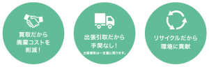 コスト削減